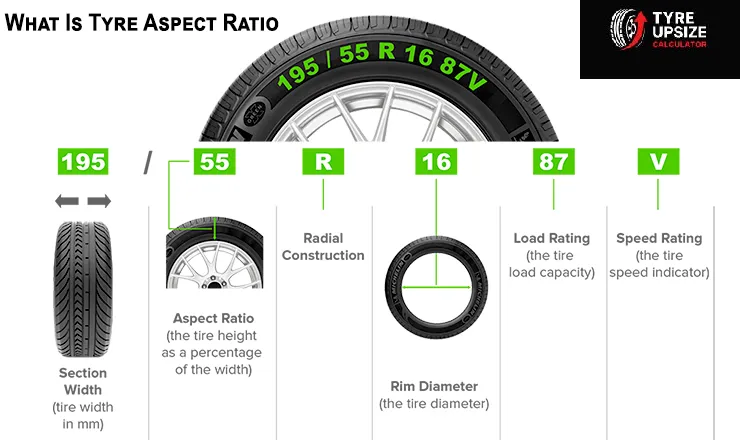 tyre measurement parameters